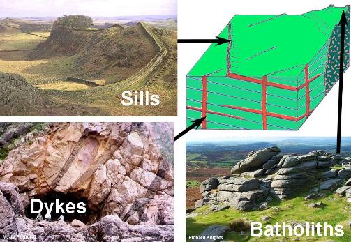 Igneous intrusions image