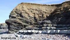 Fault at Kilve beach, Somerset.