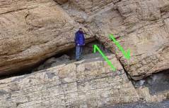 Normal Fault