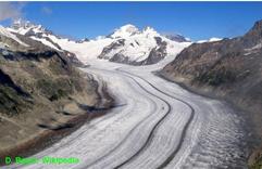 Aletsch glacier, Alps