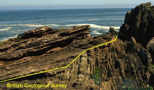 Unconformity, Siccar Point, Berwickshire