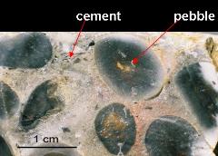 Conglomerate example 2