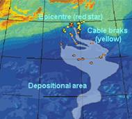 Turbidity current breaking transatlantic telephone cables