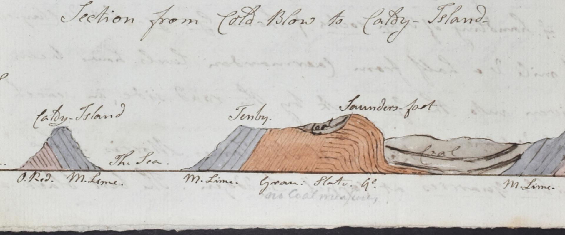 Section of Cold-Blow to Caldy Island by Robert Halifax, from a letter to Greenough dated 28 September 1819.