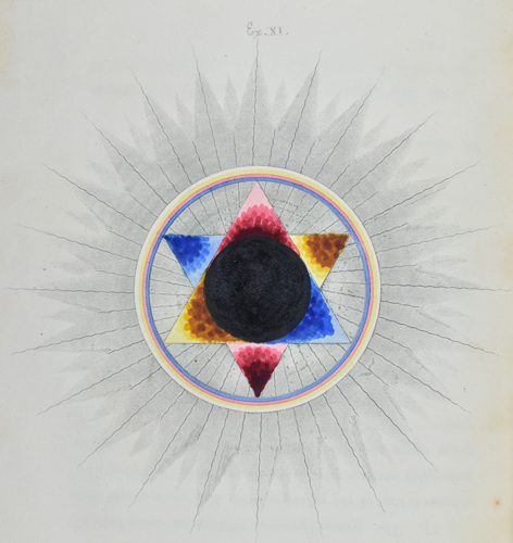 Field Chromatics.jpg