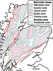 Buchan type Metamorphism