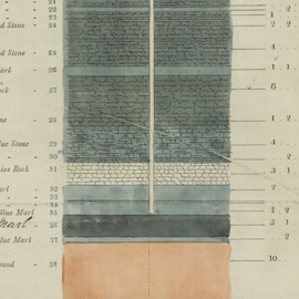 Thumbnail of the Bath Easton Coal Mine section