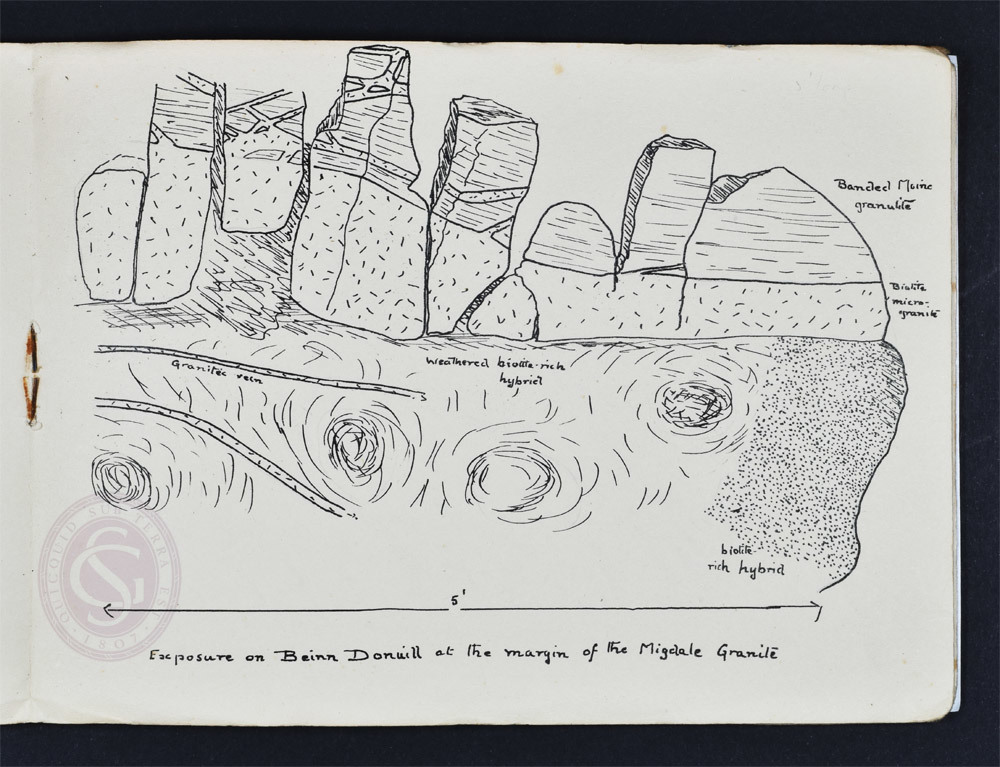 Page from Watson's field sketch book, 1946. (LDGSL/1078/B/2)