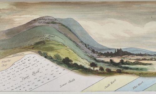 Stratification of S E Sussex from Gideon Mantell's Fossils of the South Downs (1822)