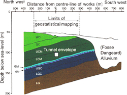 Channel Tunnel