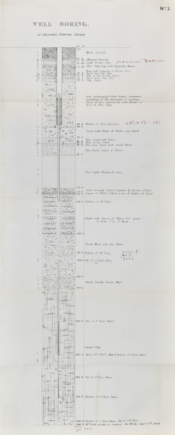 Crossness well section.jpg